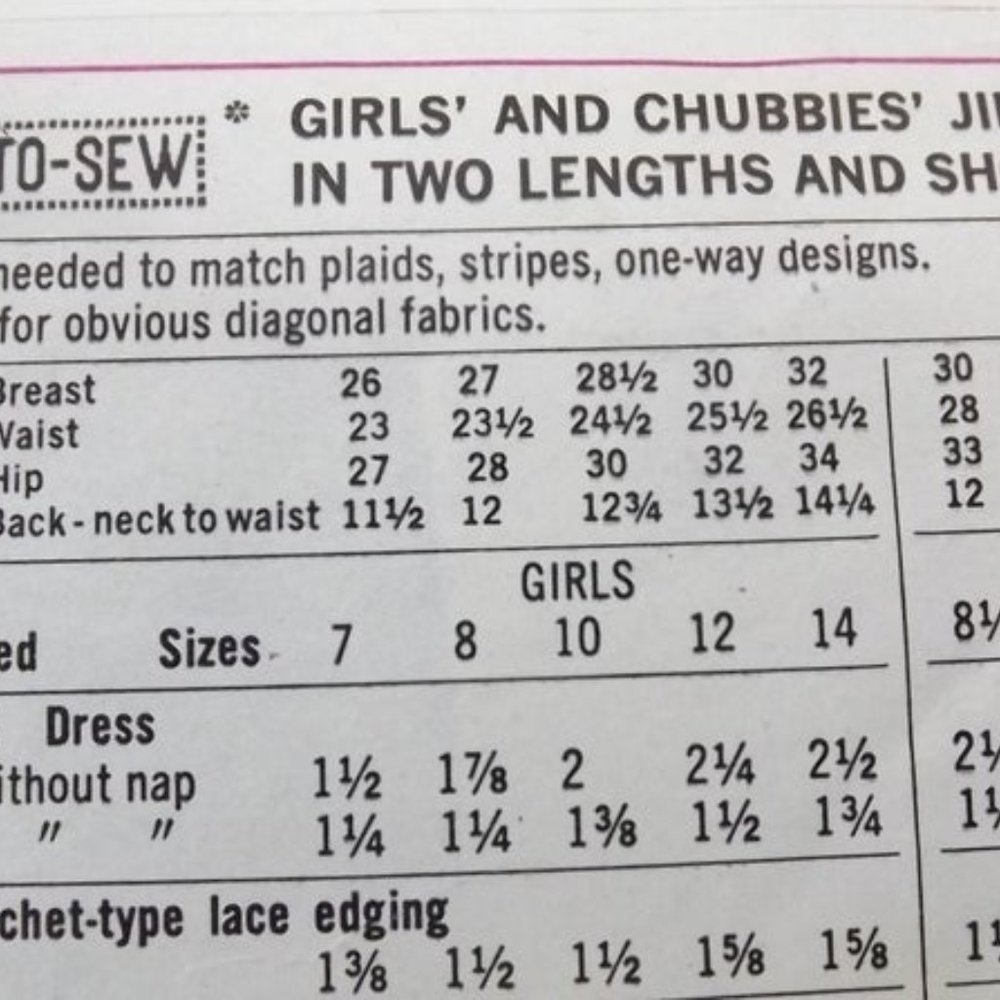 Simplicity 7616 Girls' Dress Uncut Pattern 1968 - Picture 6 of 10